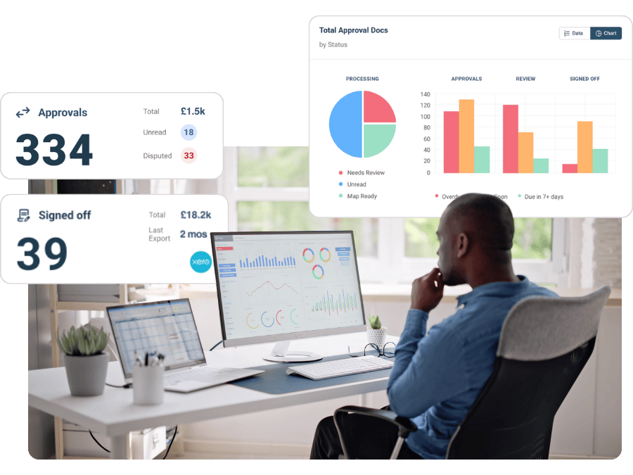 Forecasting with expense management