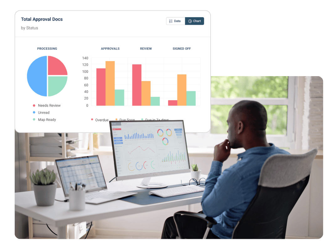 Employee expenses